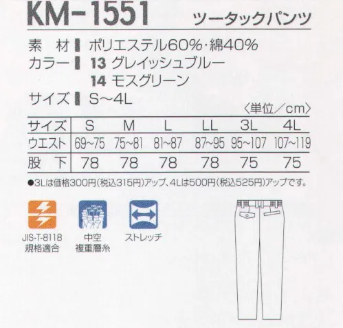 タカヤ商事 KM-1551 ツータックパンツ 危険な作業も安全に。一部改正された労働安全衛生規則の静電気による爆発・火災の防止対策にも対応した、高制電・快適ウエア！軽量・快適・エアレイヤー。中空素材のポリエステル短繊維をコットンで包み込んだ複重層糸採用の新素材を採用。柔らかなコットンの感触そのままに、軽量感・吸湿性があり、抗ピル性、縮率安定性に優れています。 サイズ／スペック