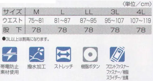 タカヤ商事 TU-NP25 高視認性防寒パンツ 再帰性反射材を使用した高視認性安全防寒ウェア。日中はもとより危険の高まる薄暮・夜間の路上作業時に高い視認性を発揮します。3M社のScotchlite(TM)（高性能反射布）を使用しています。ダウンを超えた中綿！●やわらかな風合いと保温性Primaloft®のマイクロファイバーは、カシミアの半分くらいの直系。それほど細い糸を使っているため、風合いが天然の羽毛に近く、非常に柔らか。そして何よりも軽くて暖かいのが特徴です。●米軍向けに開発された、高機能素材Primaloft®は、1987年、米大手不織布メーカーのAlbany International Corp社によって、米軍向けに開発されました。当時、羽毛のダウンジャケットは水に濡れてからの保温性の低下や、乾きの遅さ、悪臭が問題となっていました。Primaloft®は、これら天然羽毛の欠点をカバーする新しい合繊素材として誕生。現在ではその高い機能が評価され、世界中のアパレルブランドに使用されています。 サイズ／スペック