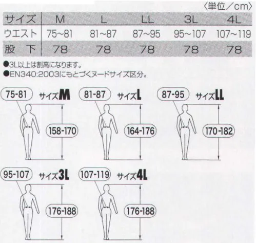 タカヤ商事 TU-NP27 高視認性防水パンツ 世界基準の安全で、働く人を守る。JIS T8127やISO 20471の厳格な基準をクリアし、ワーカーの安全を追求するプロフェッショナル。クールなデザインに安全性をプラスしたリフレクティブモード。高視認性安全服のフロンティアというプライドをもつNIGHT KNIGHTに力強く守られて、自信をもってあらゆる現場へ。国内最多の製品ラインナップと販売実績で、着用者の安全確保に貢献します。ISO20471・JIS T8127ともに適合したダブルスタンダードモデル。JIS T8127が制定されましたNIGHT KNIGHT®PROFESSIONALは2015年10月に制定されたJIS T8127高視認性安全服の規格に適合する製品を展開しています。JIS T8127は着用者の存在を視覚的に認知度を高める高視認性安全服を規定します。高視認性安全服は、明所及び暗所における車両、建機などの移動体の前照灯の下でどのような光に対しても、運転者または機械作業者に対し着用者を目立たてることを目的とする衣服です。高性能資材を使用し安全性を実現NIGHT KNIGHT®PROFESSIONALは高い視認性を確保するため、より発色性の良い生地、より反射輝度の高い再帰性反射材を使用し着用者の安全に貢献します。また、高い視認性という機能だけでなく耐久性、帯電防止性、軽量性、透湿性、防水性、ストレッチ性等の快適性を考慮した製品を展開しています。クラスについてNIGHT KNIGHT®PROFESSIONALはベストから防寒服まで幅広いアイテムを展開しています。各アイテム単体でのクラス表示および上下セットで着用した場合のクラスの情報を開示しておりません。クラスは蛍光生地と再帰性反射材の面積によって区分されます。面積が大きいほどクラスの数値が上がります。面積が大きいことでより「遠方」からの視認を確認できます。また四肢に傾向生地と再帰性反射材が施されることで人間の動きを察知できることにより、ベスト単体でのクラス3はありません。 サイズ／スペック