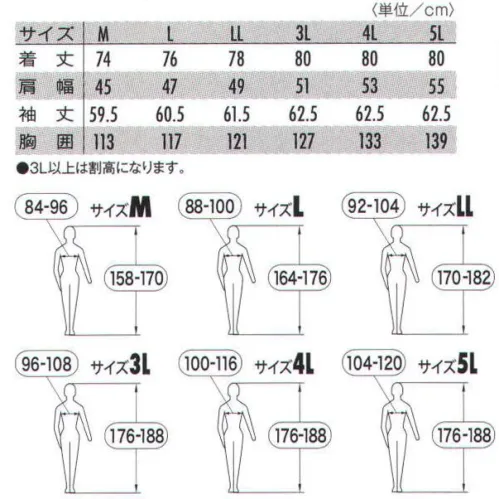 タカヤ商事 TU-NP28 高視認性長袖シャツ JIS規格に適合した強力な視認性でワーカーを守る。厳しい基準をクリアした蛍光生地と再帰性反射材を使用した高視認性安全服。日中はもちろん、危険の高まる薄暮、夜間の作業時にも高い視認性を発揮する。JIS T8127が制定されましたNIGHT KNIGHT®PROFESSIONALは2015年10月に制定されたJIS T8127高視認性安全服の規格に適合する製品を展開しています。JIS T8127は着用者の存在を視覚的に認知度を高める高視認性安全服を規定します。高視認性安全服は、明所及び暗所における車両、建機などの移動体の前照灯の下でどのような光に対しても、運転者または機械作業者に対し着用者を目立たてることを目的とする衣服です。クラスについてNIGHT KNIGHT®PROFESSIONALはベストから防寒服まで幅広いアイテムを展開しています。各アイテム単体でのクラス表示および上下セットで着用した場合のクラスの情報を開示しておりません。クラスは蛍光生地と再帰性反射材の面積によって区分されます。面積が大きいほどクラスの数値が上がります。面積が大きいことでより「遠方」からの視認を確認できます。また四肢に傾向生地と再帰性反射材が施されることで人間の動きを察知できることにより、ベスト単体でのクラス3はありません。●機能・特長●・機能性や耐久性を考慮した反射テープの配置・右胸ファスナー付きポケット・左胸ペン差し・左袖ペン差し・動きやすさに涼しさをプラスしたメッシュノーフォーク・ファスナーやボタンの露出を抑えた傷つけ防止設計・蛍光生地へのプリント等の許容面積OUT 0.31m2IN 0.09m2※パンツinして着用する場合は必ず2本目の再帰性反射材が見えるように着用してください。 サイズ／スペック