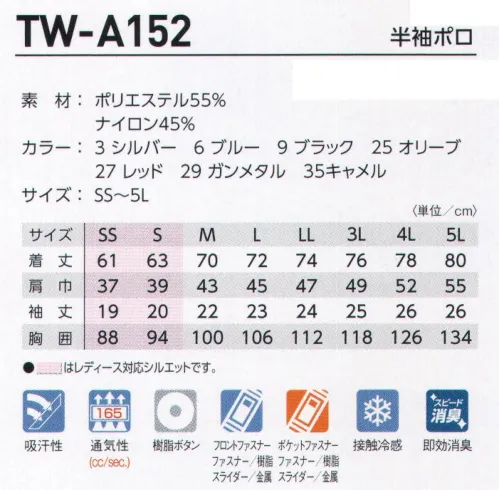 タカヤ商事 TW-A152 半袖ポロ 驚異的なスピード消臭能力を持つ”クリーンメル”を使用したハイテクワークポロが新登場。ナイロンミックスによる冷却効果や高通気性など夏場のワークを爽快にする機能も満載。洗練された配色ポジションや顔立ちをスッキリみせる襟先デザインなど細部までこだわった秀逸のカットソーアイテム。化学の力で即効消臭 即効性・消臭性・洗濯耐久性に優れています●即効性:消臭成分が立体的になっているので、接触効率がよく、アンモニア・アミン臭等を素早く招集します。●洗濯耐久性:化学反応により繊維の分子と結合しているので、洗濯により、消臭機能が欠落することがほとんどありません。●選択消臭:香水やアロマの良い香りは残しながら、アンモニアなどの生活の気になる臭いだけを軽減します。 サイズ／スペック