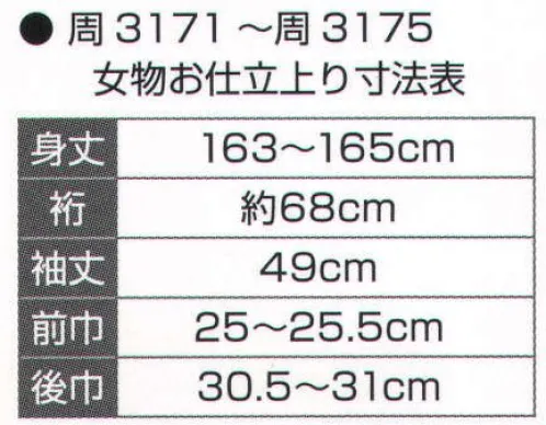 氏原 3171-S 本絵羽ゆかた 周印（先染綿紬）（お仕立上り） 女物お仕立上り※この商品はご注文後のキャンセル、返品及び交換は出来ませんのでご注意下さい。※なお、この商品のお支払方法は、先振込（代金引換以外）にて承り、ご入金確認後の手配となります。 サイズ／スペック