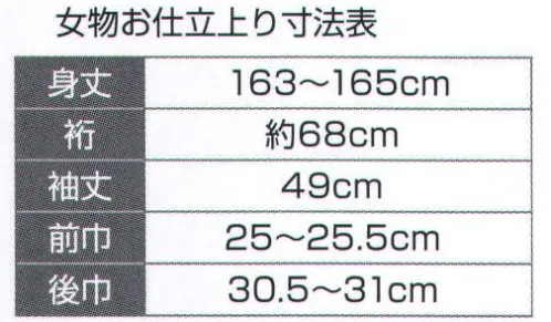 氏原 3635-S 本絵羽ゆかた 大印（お仕立上り） 女物お仕立上り（ミシン仕立て）※この商品はご注文後のキャンセル、返品及び交換は出来ませんのでご注意下さい。※なお、この商品のお支払方法は、先振込（代金引換以外）にて承り、ご入金確認後の手配となります。 サイズ／スペック