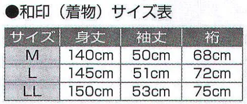 氏原 5619 白綸子着物 和印 ※この商品はご注文後のキャンセル、返品及び交換は出来ませんのでご注意下さい。※なお、この商品のお支払方法は、先振込（代金引換以外）にて承り、ご入金確認後の手配となります。 サイズ／スペック