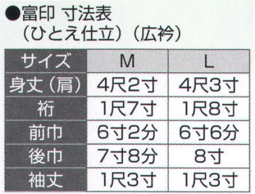 氏原 5682 色無地お仕立上り 富印 仕立付※この商品はご注文後のキャンセル、返品及び交換は出来ませんのでご注意下さい。※なお、この商品のお支払方法は、先振込（代金引換以外）にて承り、ご入金確認後の手配となります。 サイズ／スペック