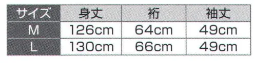 氏原 6368 胴抜き長襦袢 絽生地 ※この商品はご注文後のキャンセル、返品及び交換は出来ませんのでご注意下さい。※なお、この商品のお支払方法は、先振込（代金引換以外）にて承り、ご入金確認後の手配となります。 サイズ／スペック