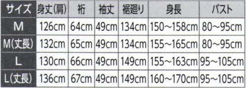 氏原 6422 セオ 胴抜き長襦袢 東レちぢみ セオ®・アルファ（スリーシーズン）汗をサッと吸いとり、すばやく発汗します。サラサラとしたクールでドライ感のある着心地を楽しめます。洗濯で型くずれが無く、丈夫で長持ちします。※この商品はご注文後のキャンセル、返品及び交換は出来ませんのでご注意下さい。※なお、この商品のお支払方法は、先振込(代金引換以外)にて承り、ご入金確認後の手配となります。 サイズ／スペック