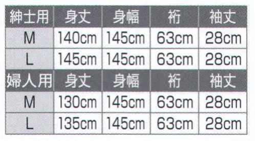 氏原 7249 お仕立上りガーゼねまきゆかた 太印 ※この商品はご注文後のキャンセル、返品及び交換は出来ませんのでご注意下さい。※なお、この商品のお支払方法は、先振込（代金引換以外）にて承り、ご入金確認後の手配となります。 サイズ／スペック