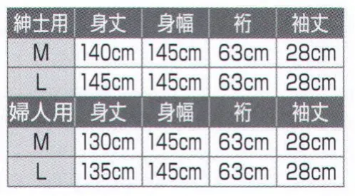 氏原 7250 お仕立上りガーゼねまきゆかた 太印 ※この商品はご注文後のキャンセル、返品及び交換は出来ませんのでご注意下さい。※なお、この商品のお支払方法は、先振込（代金引換以外）にて承り、ご入金確認後の手配となります。 サイズ／スペック