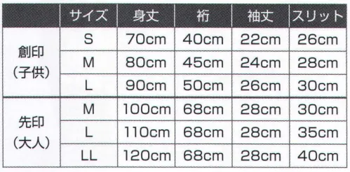 氏原 7464 子供長袢天 創印 大人用もございます。※この商品はご注文後のキャンセル、返品及び交換は出来ませんのでご注意下さい。※なお、この商品のお支払方法は、先振込（代金引換以外）にて承り、ご入金確認後の手配となります。 サイズ／スペック