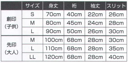 氏原 7481 大人長袢天 先印 子供用もございます。※この商品はご注文後のキャンセル、返品及び交換は出来ませんのでご注意下さい。※なお、この商品のお支払方法は、先振込（代金引換以外）にて承り、ご入金確認後の手配となります。 サイズ／スペック