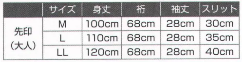 氏原 7604 大人長袢天 先印 ※この商品はご注文後のキャンセル、返品及び交換は出来ませんのでご注意下さい。※なお、この商品のお支払方法は、先振込（代金引換以外）にて承り、ご入金確認後の手配となります。 サイズ／スペック