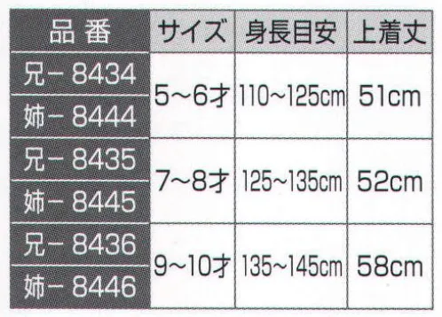 氏原 8434 子供鯉口シャツ 兄印（5-6才） ※この商品はご注文後のキャンセル、返品及び交換は出来ませんのでご注意下さい。※なお、この商品のお支払方法は、先振込（代金引換以外）にて承り、ご入金確認後の手配となります。 サイズ／スペック