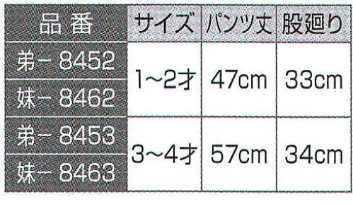 氏原 8452 子供股引 弟印（1-2才） ※この商品はご注文後のキャンセル、返品及び交換は出来ませんのでご注意下さい。※なお、この商品のお支払方法は、先振込（代金引換以外）にて承り、ご入金確認後の手配となります。 サイズ／スペック