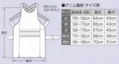 氏原 8601 デニム腹掛 デ印 デニムで祭りを楽しもう製品洗い加工をしていますので洗いざらしのソフトな風合いに仕上げております。※この商品はご注文後のキャンセル、返品及び交換は出来ませんのでご注意下さい。※なお、この商品のお支払方法は、先振込（代金引換以外）にて承り、ご入金確認後の手配となります。 サイズ／スペック