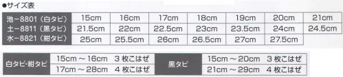 氏原 8821-A 紺足袋 水印 ※他サイズは「8821-B」、「8822」に掲載しております。※この商品はご注文後のキャンセル、返品及び交換は出来ませんのでご注意下さい。※なお、この商品のお支払方法は、先振込（代金引換以外）にて承り、ご入金確認後の手配となります。 サイズ／スペック