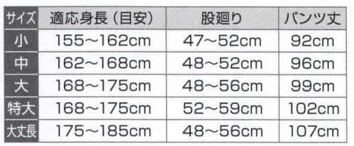 氏原 9612 本刺子股引 厚印 本格厚手刺子織です。※この商品はご注文後のキャンセル、返品及び交換は出来ませんのでご注意下さい。※なお、この商品のお支払方法は、先振込（代金引換以外）にて承り、ご入金確認後の手配となります。 サイズ／スペック