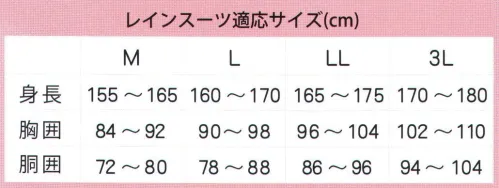 アーヴァン 1030 ビニールレインスーツ 完全防水のビニールレインウェア上下セットです。※この商品はご注文後のキャンセル、返品及び交換は出来ませんのでご注意下さい。※なお、この商品のお支払方法は、先振込(代金引換以外)にて承り、ご入金確認後の手配となります。 サイズ／スペック