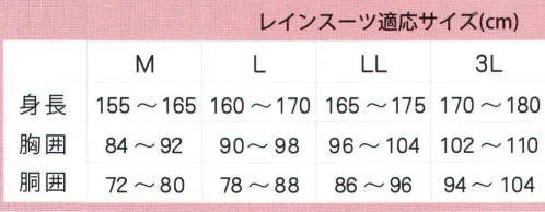 アーヴァン 3450 レインウェア 3°傘 ツートンカラーがおしゃれなスタンダードモデルレインウェアナイロンPVC。耐久性のある生地を使用。様々なシーンで活躍。ナイロンPVCレインウェア。丈夫なナイロン生地にPVCラミネートを施した、高い耐水性を備えたレインウェア。●Wフォールドポケットフラップ+水切りで上下からの雨の浸入を防ぐ。●3重防水構造前立て●調整マジックテープ付袖口●パンツ裾メッシュ仕様●パンツ裾幅調整ボタンお勧め用途軽作業、公共事業、配送業、ガーデニングなどに。※「キャメル」、「グリーン」は、販売を終了致しました。※この商品はご注文後のキャンセル、返品及び交換は出来ませんのでご注意下さい。※なお、この商品のお支払方法は、先振込(代金引換以外)にて承り、ご入金確認後の手配となります。 サイズ／スペック