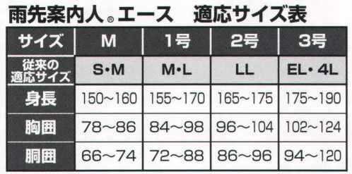 トキワ 3132 雨先案内人 ACE ゴアテックスほどではない高機能な合羽をお求めな方に。●軽量で動きやすい。ナイロンタフタ裏面に透湿ウレタンをコーティング加工。ムレを軽減し軽量で動きやすさを追及しました。●パンツ二重加工。パンツが上着に比べて痛みが激しいため、膝上まで共生地での二重加工のつくりとなっています。漏れの激しい部分であるお尻から膝上までを二重にすることで、漏れを軽減する仕組みになっています。●ローリングフード機能搭載。頭の左右の動きと共に回転する特殊フードです。視界が透明ツバを通して更に広がりました。●裏面ナイロンメッシュ高級ソフトメッシュ。上下裏面のナイロンメッシュの為、肌触りはソフトで着心地のよいつくりとなっています。汗のムレを軽減する為の特殊なメッシュです。●反射ワッペン（背中）夜間での安全性を高める為、背中と左胸には反射ワッペンが取り付けられています。 サイズ／スペック