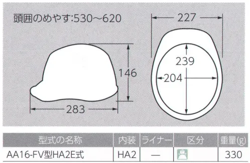 ワールドマスト　ヘルメット AA16-FV-W 【ヒートバリア】涼神ヘルメット フロントベンチレーション(キープパット無し) DIC 涼神 フロントベンチレーション AA16-FV型HA2E式清涼前頭部から後部へ抜けるフロントベンチレーション従来製品にはなかった額の高さに大きな通気孔。前面から効率よく風を取り入れ、後部へとスムーズに熱気を放出します。未体験の清涼感、まさに涼神。遮熱塗装ではない新しい遮熱の提案。名付けて、ヒートバリア。遮熱樹脂を帽体に練りこむという新しい試みで実現した遮熱性能と低コストの両立。フロントベンチレーション機能との相乗効果で熱中症リスクを低減します。特許出願中。軽量総重量:320g(ライナー無し)/340g(ライナー付き)従来商品に比べ、圧倒的な軽量化を実現。EG3ヘッドバンドとのコンビネーションにより、より快適に、よりアクティブに作業に集中できます。重量17％OFF！(SYA-Xとの比較)革新新時代のヘッドバンドEG3を新採用。フレーム構造を採用したことで、15％(当社比)もの軽量化に成功。フィット感の向上、清涼感の向上も同時に実現しました。飛来落下物用 ※2019年6月10日より、ヘッドバンドの仕様を変更致しました。従来品の在庫が無くなり次第、順次切り替わりますので、ご了承の程、よろしくお願い致します。旧仕様:EG3ヘッドバンド↓新仕様:EG4ヘッドバンド【特長】・高い吸水性・優れたクッション性、通気性・抗菌防臭加工・細くやわらかい繊維組織で良い肌触り・安定性重視の二重バンド・簡単操作でヘッドバンド調整が可能・頭部にフィットする最適なバンド角度を追求・引き上げ式バックルで操作性向上※この商品はご注文後のキャンセル、返品及び交換は出来ませんのでご注意下さい。※なお、この商品のお支払方法は、先振込（代金引換以外）にて承り、ご入金確認後の手配となります。 サイズ／スペック