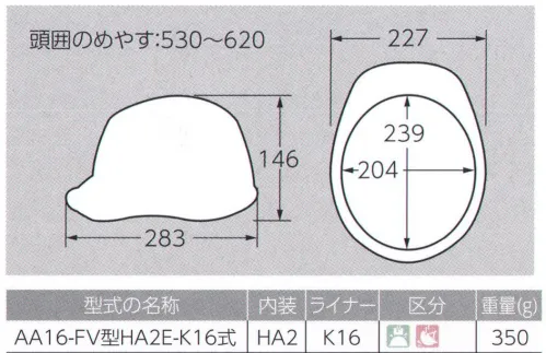 ワールドマスト　ヘルメット AA16-FVP-W 【ヒートバリア】涼神ヘルメット フロントベンチレーション(キープパット付き) DIC 涼神 フロントベンチレーション AA16-FV型HA2E-K16式清涼前頭部から後部へ抜けるフロントベンチレーション従来製品にはなかった額の高さに大きな通気孔。前面から効率よく風を取り入れ、後部へとスムーズに熱気を放出します。未体験の清涼感、まさに涼神。遮熱塗装ではない新しい遮熱の提案。名付けて、ヒートバリア。遮熱樹脂を帽体に練りこむという新しい試みで実現した遮熱性能と低コストの両立。フロントベンチレーション機能との相乗効果で熱中症リスクを低減します。特許出願中。軽量総重量:320g(ライナー無し)/340g(ライナー付き)従来商品に比べ、圧倒的な軽量化を実現。EG3ヘッドバンドとのコンビネーションにより、より快適に、よりアクティブに作業に集中できます。重量17％OFF！(SYA-Xとの比較)革新新時代のヘッドバンドEG3を新採用。フレーム構造を採用したことで、15％(当社比)もの軽量化に成功。フィット感の向上、清涼感の向上も同時に実現しました。飛来落下物用、墜落時保護用ライナー入り ※2019年6月10日より、ヘッドバンドの仕様を変更致しました。従来品の在庫が無くなり次第、順次切り替わりますので、ご了承の程、よろしくお願い致します。旧仕様:EG3ヘッドバンド↓新仕様:EG4ヘッドバンド【特長】・高い吸水性・優れたクッション性、通気性・抗菌防臭加工・細くやわらかい繊維組織で良い肌触り・安定性重視の二重バンド・簡単操作でヘッドバンド調整が可能・頭部にフィットする最適なバンド角度を追求・引き上げ式バックルで操作性向上※この商品はご注文後のキャンセル、返品及び交換は出来ませんのでご注意下さい。※なお、この商品のお支払方法は、先振込（代金引換以外）にて承り、ご入金確認後の手配となります。 サイズ／スペック