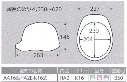 ワールドマスト　ヘルメット AA16P-W 【ヒートバリア】涼神ヘルメット(キープパット付き) DIC 涼神 AA16型HA2E-K16式清涼前頭部から後部へ抜けるフロントベンチレーション従来製品にはなかった額の高さに大きな通気孔。前面から効率よく風を取り入れ、後部へとスムーズに熱気を放出します。未体験の清涼感、まさに涼神。遮熱塗装ではない新しい遮熱の提案。名付けて、ヒートバリア。遮熱樹脂を帽体に練りこむという新しい試みで実現した遮熱性能と低コストの両立。フロントベンチレーション機能との相乗効果で熱中症リスクを低減します。特許出願中。軽量総重量:320g(ライナー無し)/340g(ライナー付き)従来商品に比べ、圧倒的な軽量化を実現。EG3ヘッドバンドとのコンビネーションにより、より快適に、よりアクティブに作業に集中できます。重量17％OFF！(SYA-Xとの比較)革新新時代のヘッドバンドEG3を新採用。フレーム構造を採用したことで、15％(当社比)もの軽量化に成功。フィット感の向上、清涼感の向上も同時に実現しました。飛来落下物用 ※2019年6月10日より、ヘッドバンドの仕様を変更致しました。従来品の在庫が無くなり次第、順次切り替わりますので、ご了承の程、よろしくお願い致します。旧仕様:EG3ヘッドバンド↓新仕様:EG4ヘッドバンド【特長】・高い吸水性・優れたクッション性、通気性・抗菌防臭加工・細くやわらかい繊維組織で良い肌触り・安定性重視の二重バンド・簡単操作でヘッドバンド調整が可能・頭部にフィットする最適なバンド角度を追求・引き上げ式バックルで操作性向上※この商品はご注文後のキャンセル、返品及び交換は出来ませんのでご注意下さい。※なお、この商品のお支払方法は、先振込（代金引換以外）にて承り、ご入金確認後の手配となります。 サイズ／スペック