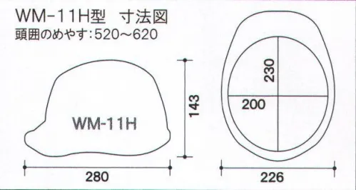 ワールドマスト　ヘルメット KKC-B-N 【N-COOL】KKC-B型 ヘルメット 住べ KKC-B N-COOL 重量/418g 今までにない斬新なスタイル。通気孔タイプの決定版。 電気・建設・土木 兼用型 フュージョンスタイル。 飛来落下物、墜落時保護、通気口付き、パット付き、ラチェット式。 熱中症対策に強い味方！N-COOL（エヌクール）遮熱素材の練り込みと優れた通気性で、真夏の現場もムレずに作業効率UP！！●ヘルメット内部の温度上昇を抑える遮熱材料をヘルメットのベースレジンに練り込む事で、太陽光の赤外線を反射する事が可能になり、内部温度の上昇を抑制する事ができました。●住べ社内比較実験遮熱品と通常非遮熱品を白熱灯で上部より同時に照射し帽体表面と帽体内部の温度変化を比較。ヘルメット内の温度が通常品に比べ、-10℃！遮熱素材練り込みでも真っ白なスノーホワイト色をキープできます！※この商品はご注文後のキャンセル、返品及び交換は出来ませんのでご注意下さい。※なお、この商品のお支払方法は、先振込（代金引換以外）にて承り、ご入金確認後の手配となります。 サイズ／スペック