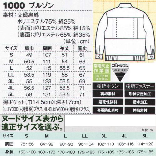 ユニフォーム1.COM 作業服JP メンズワーキング ジーベック 2024 秋冬