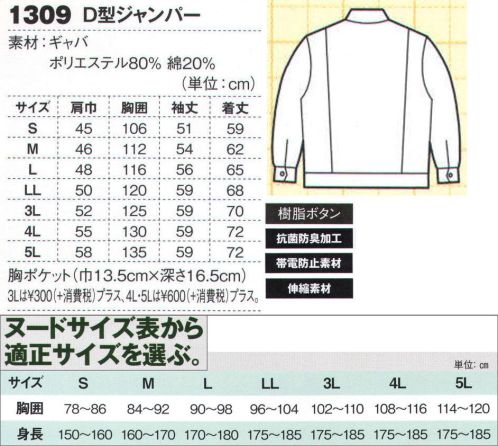 ジーベック 1309 D型ジャンパー 着やすく動きやすいストレッチ素材快適仕事服。しっかりした質感にストレッチ性を持つギャバ生地を使用し、安定感のある丈夫さと動きやすい伸縮性で超ロングセラーを続けているワークウェアです。3500シリーズにはレディス専用のアイテムもラインナップ。細部にわたって異なるデザインの中から業務内容、職場環境に適したものをお選び頂けます。前タテ+ボタンアップ仕様に胸フラップポケット。前タテが着いたボタンアップ仕様のフロントスタイルに、大きなフラップポケットを胸に配したデザインのブルゾン。安定感のある丈夫さと伸縮性に優れたストレッチ素材の動きやすさでロングセラーを続けています。※「30 ベージュ」「31 アイボリー」「90 グリーン」は、販売を終了致しました。 サイズ／スペック