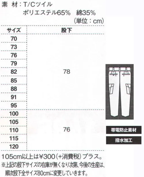 ジーベック 1483 ラットズボン 高品質＆低価格丈夫でしなやかなT/Cツイル素材に、撥水加工とともに立体裁断で肩・腕のスムーズな動きを実現。高品質＆低価格でハードな現場にも人気の高いシリーズに、新機能ポケット付きですっきりシルエットの女性用ノータックスラックスと女子ブルゾンが新登場！！収納力をアップさせるラットポケット付き。両サイドにラットポケットが付いたワンタックズボンで、業務内容に応じて、ポケット収納力をアップできます。ブルゾン、シャツと同じ落ち着きのある色調5色で展開、カラーコーディネートも楽しめます。 サイズ／スペック