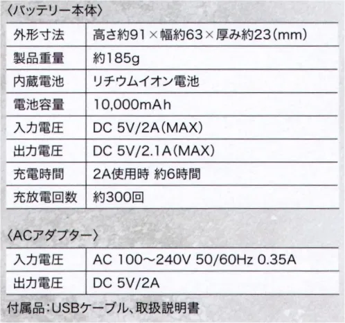 ジーベック 161 モバイルバッテリーセット ■セット内容本体、ACアダプタ―、USBケーブル、取扱説明書※この商品はご注文後のキャンセル、返品及び交換は出来ませんのでご注意下さい。※なお、この商品のお支払方法は、先振込(代金引換以外)にて承り、ご入金確認後の手配となります。 サイズ／スペック