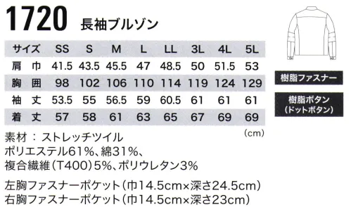 ジーベック 1720 長袖ブルゾン 快適な作業性と利便性。ストレッチ、制電、撥水、フルハーネスに対応したユーティリティワークウェアストレッチ性と丈夫さを兼ね備えた新開発TC制電ストレッチ素材を使用。フルハーネスをしたままでも使えるポケットやモノの落下を防止するファスナーポケットを装備。■形状特徴・両胸フルハーネスをしたままでも使える両胸ファスナーポケット・両脇モノが落ちにくい両脇ファスナー付きポケット。・左袖左袖ペン差し・右内側右内ポケット・ヒジ立体裁断+タテストレッチヒジ切り替えでさらに腕の動きが楽に・袖口カフスアジャスター付 サイズ／スペック