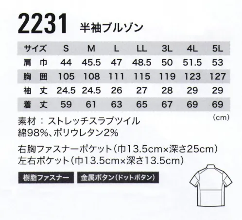 ジーベック 2231 半袖ブルゾン スタイリッシュで動きやすいフルハーネスにも対応した現場服光沢のあるスラブストレッチが新しい。バイオウォッシュのソフトな肌ざわりと、ストレッチ立体パターンとの相乗でストレスフリーな着心地。フルハーネスをしたままでも使えるポケットやモノの落下を防止するファスナーポケットを装備。 サイズ／スペック