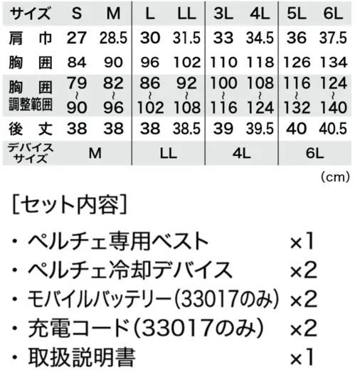 ジーベック 33017 ペルチェデバイスセット（バッテリー付き） サイズ／スペック