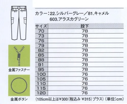 ジーベック 7783 ツータックラットズボン プリーツロンとXEカットの組合わせ快適性がアップ。着易さと作業性NO．1。 サイズ／スペック