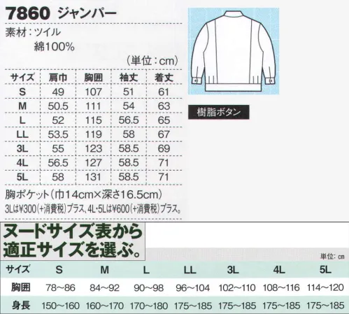 ジーベック 7860 ジャンパー 頑固一徹、ロングセラー綿100％生地の丈夫さを全面に押し出した伝統的ワークウェア。前ボタンを隠す比翼仕立てに、フラップポケットには糸穴かがりのボタンを使用したフラットフロント仕様。勤勉なる頑固さをも彷彿とさせ、根強い人気の超ロングセラーです。頑固に守られるオールドスタイル。開襟スタイルにボタンを隠した比翼仕立て、浅めに切ったサイドポケットとワークウェアの歴史を感じさせる超オーソドックスなジャンパー。ベテランばかりではなく、若いファンもいます。◎ポイント脇ポケットが逆玉仕様の縦型になって火の粉等の入り込みを防ぎます。【仕様変更】※脇ポケットの形状も、在庫が無くなり次第、縦型（25/チャコールグレー参照）に変更していきます。※在庫が無くなり次第、左胸ポケット内部の小ポケットは外していきます。【サイズ変更について】現サイズの在庫が無くなり次第、現サイズから肩巾-2cm、袖丈+1cmに変更となります。 サイズ／スペック