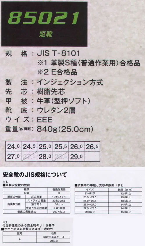 ジーベック 85021 短靴 ビジネス仕様デザインで事務現場から作業現場まで。シンプルながらビジネス仕様のデザインにまとめ、事務作業にも現場作業にも対応できる短靴モデル。軽量でクッション性に優れたウレタン2層底の「ツヤなし」タイプで、管理職者にも広く採用されています。●靴底にはクッション性に優れた「ウレタン2層底」を採用しています。●かかと部分には視認性を高める反射材を使用して安全性を高めています。JIS T-8101革製S種【普通作業用】E合格品 サイズ／スペック