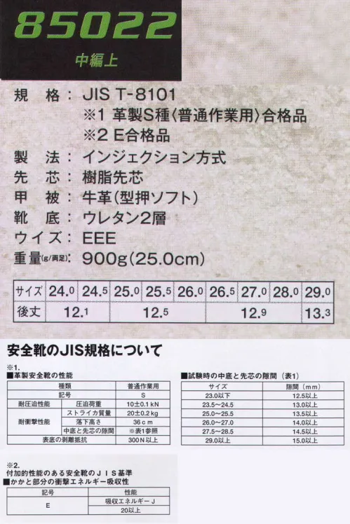 ジーベック 85022 中編上 中編上のワークブーツで足首・くるぶしをガード。ロングブーツと短靴の特徴を併せ持つ中編上タイプのワークブーツ。軽量でクッション性に優れたウレタン2層底の「ツヤ無し」タイプで、一般的な作業現場向けです。●靴底にはクッション性に優れた「ウレタン2層底」を採用しています。●かかと部分には視認性を高める反射材を使用して安全性を高めています。JIS T-8101革製S種【普通作業用】E合格品 サイズ／スペック