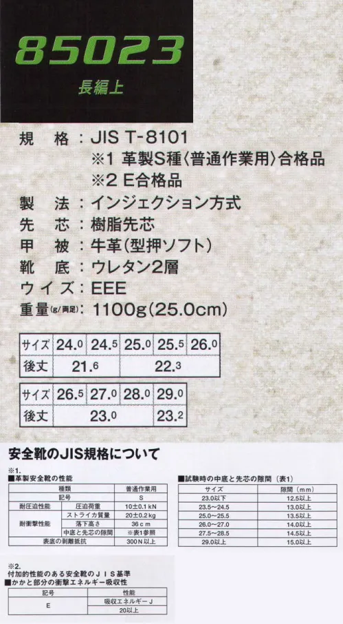 ジーベック 85023 長編靴 サイドファスナー装着。牛革の本格ワークブーツ。ハードな現場に対応する編上ロングブーツの外側にサイドファスナーを装着。ラクに着脱でき、マジックテープでファスナー引き手も隠せます。軽量でクッション性に優れたウレタン2層底の「ツヤ無し」タイプです。かかと部分には視認性を高める反射材を使用して安全性を高めています。JIS T-8101革製S種【普通作業用】E合格品 サイズ／スペック