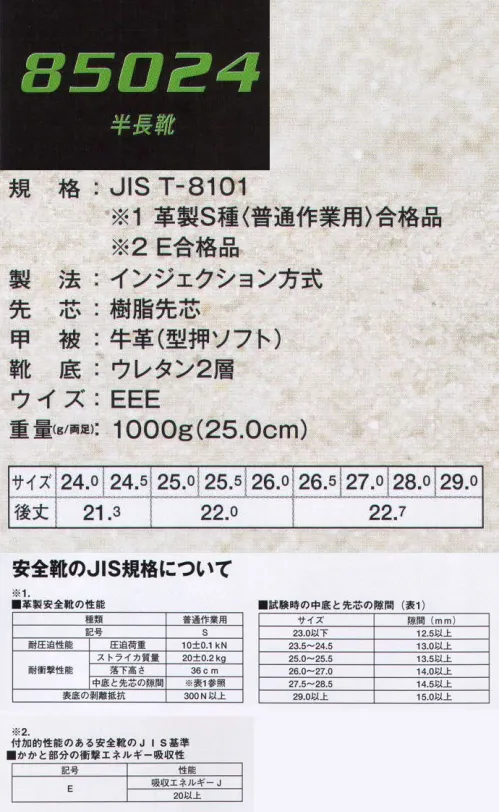 ジーベック 85024 半長靴 ヒモなしの長靴仕様で幅広い現場に対応。いわゆる長靴タイプのシンプルデザインで使い勝手が良く、軽作業から重作業までさまざまな現場に対応でき、幅広い人気を誇ります。軽量でクッション性に優れたウレタン2層底の「ツヤ無し」タイプです。かかと部分には視認性を高める反射材を使用して安全性を高めています。JIS T-8101革製S種【普通作業用】E合格品 サイズ／スペック