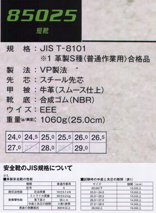 ジーベック 85025 短靴 ビジネス仕様デザインで事務現場から作業現場まで。シンプルながらビジネス仕様のデザインにまとめ、事務作業にも現場作業にも対応できる短靴モデル。熱に強いゴム1層底の「ツヤあり」タイプで、鉄工場や溶接などハードな作業現場にも対応できます。●靴底には熱に強い「ゴム1層底」を採用しています。●かかと部分には視認性を高める反射材を使用して安全性を高めています。JIS T-8101革製S種【普通作業用】合格品 サイズ／スペック