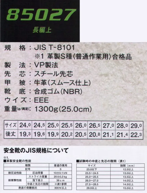 ジーベック 85027 長編靴 熱に強い本格ワークブーツにサイドファスナーを装着。「ツヤあり」タイプの編上ロングブーツに熱に強いゴム1層底を採用。よりハードな現場に対応できるワークブーツです。サイドファスナー装着でラクに着脱でき、マジックテープでファスナー引き手も隠せます。外側にサイドファスナー付き。かかと部分に反射材を使用しています。JIS T-8101革製S種【普通作業用】合格品 サイズ／スペック