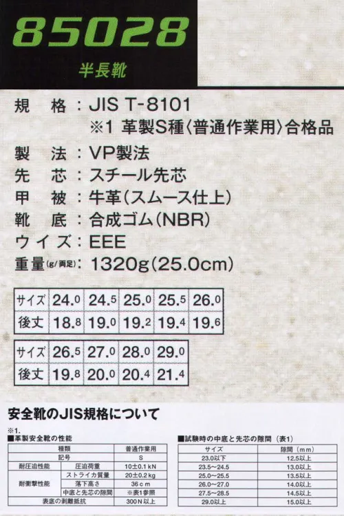 ジーベック 85028 半長靴 幅広い現場に対応するヒモなしのシンプルデザイン。「ツヤあり」タイプには熱に強いゴム1層底を採用し、鉄工場や溶接などハードな現場にも対応できます。いわゆる長靴タイプのシンプルデザインで使い勝手良く、さまざまな現場で幅広い人気を誇ります。JIS T-8101革製S種【普通作業用】合格品 サイズ／スペック