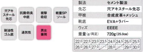 ジーベック 85100 セフティシューズ 人気のロングセラーメッシュ。軽量かつ安心の履き心地。10年以上に渡って、メッシュ・セフティシューズの定番として地位を築いてきたロングセラー商品。男女兼用で、軽量且つ誰もが納得の履き心地、シンプルなモノトーンのカラーリングは今も根強い人気です。運転し易いかかとを巻き上げたソール形状。かかとのXロゴには反射材を使用しています。靴底の色は全色共通。 サイズ／スペック