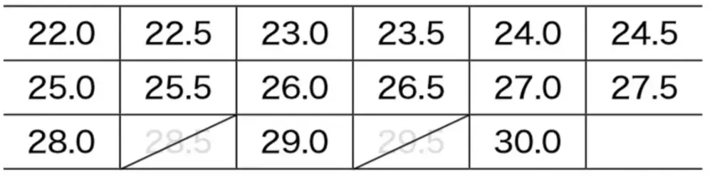 ジーベック 85113S 85113用入替静電インソール サイズ・スペック