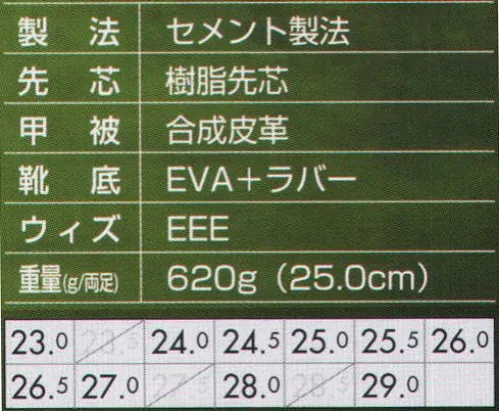 ジーベック 85128 セフティシューズ かかとも踏める早履きタイプ。スリッポン型セフティシューズ。かかと踏み可能なスリッポン型セフティシューズ。軽量で屈曲性に優れたソールデザインを施した靴底は、ホワイト仕様で汚れもケア。内装工事や引越しなど、脱ぎ履きの多い仕事に最適の早履きタイプです。●状況に応じてかかとを踏んで履くこともできるので着脱がしやすく、脱ぎ履きの多い仕事では勝手がいいシューズです。●軽量で屈曲性に優れたソールデザイン。屈曲部分に独立したラバーピースを貼り付けているので屈曲性がいいソールデザインです。●カップインソール。カップインソールのかかと部分のクッション性がいいので、歩行着地時の衝撃を吸収緩和し、足・腰への負担を和らげます。●通常着用時にはしっかりかかと部分をホールドします。 サイズ／スペック