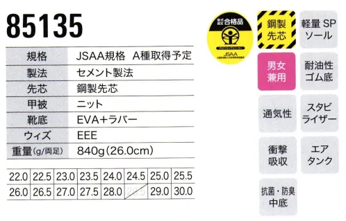 ジーベック 85135-A プロスニーカー ジーベック史上、最大級のAIRユニットを搭載したシューズが新登場大型のAIRタンクとスタビライザーにより高いクッション生と安全性。ニット素材により通気性と抜群のフィット感。履き心地にこだわったハイスペックなセフティシューズ。■形状特徴・AIRクッションと一体型のスタビライザーを搭載。見た目のインパクトだけでなく、着地の際の横ブレを防止し、歩行を安定することで、足への負担を和らげ、疲労を軽減します。・ジーベック史上、最大級の大きさのAIRクッションを搭載。厚底タイプのEVAミッドソールとAIRクッションにより足への負担を和らげ、疲労を軽減します。・アッパーにはムレにくいニット素材を使用しています。※他サイズは「85135-B」に掲載しております。 サイズ／スペック