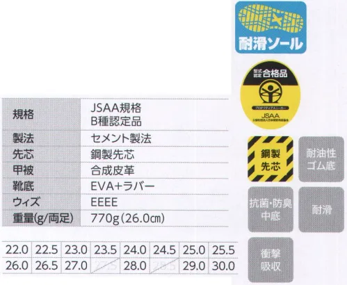 ジーベック 85141 セフティシューズ スニーカーの定番デザインに安全性と、耐滑性能を搭載した高機能のセフティシューズ水や油で滑りにくい耐滑ソールを採用。ミッドソールのEVAが衝撃を吸収し疲れを軽減します。●軽量化とクッション性が抜群なEVAミッドソールが足の負担や疲れを軽減。●アウトソールには耐滑性に優れたゴム配合と意匠で、転倒事故を防止します。●インソールにはクッション性に優れた、EVA素材の穴あきタイプを採用。※「81 キャメル」は、販売を終了致しました。 サイズ／スペック