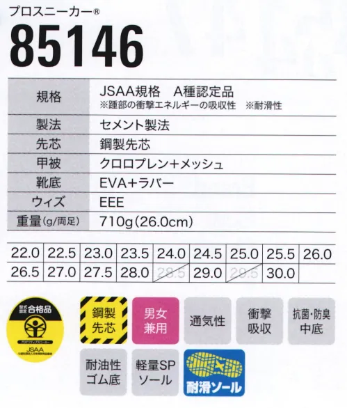 ジーベック 85146-A プロスニーカー 耐滑ソール仕様のスリップオンモデルが新登場！通気性の高いソール構造で快適性も抜群です。通気性とクッション性に優れた快適仕様に、耐滑ソール・JSAA A種取得の安全性をプラスした快適モデル。脱ぎ履きのしやすいスリップオンタイプのシューズです。 サイズ／スペック